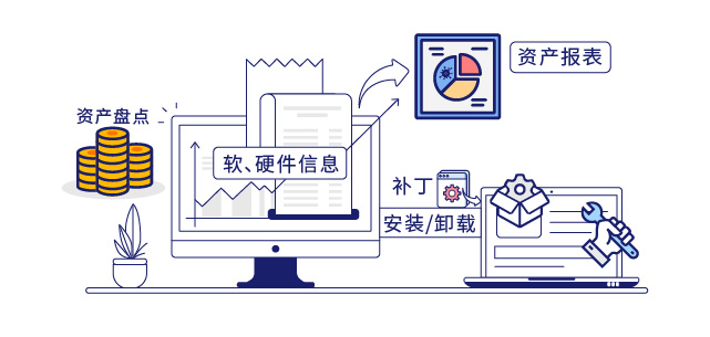 IP-guard提高運(yùn)維工作效率