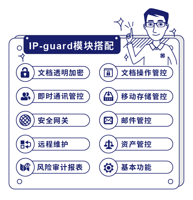 IP-guard模塊搭配