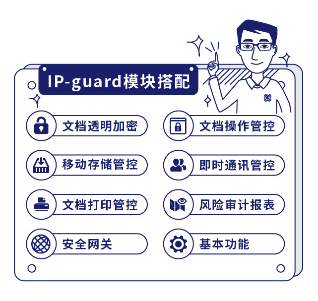 IP-guard模塊搭配