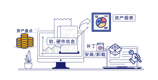 IP-guard提高運(yùn)維工作效率